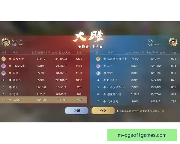 拳击风云：强者对决，擂台争锋