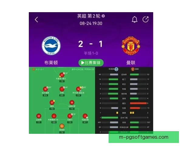 国际足球锦标赛赛程分析