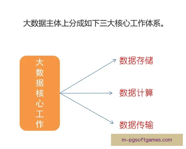 射箭数据解析与应用研究：挖掘箭术背后的技术密码