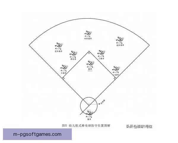 棒球比赛规则解析及技巧分享