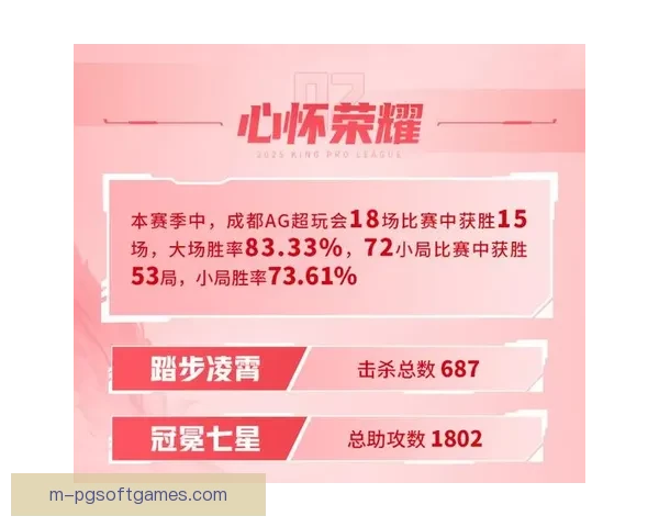 足球冠军之路：拼搏、荣耀、梦想