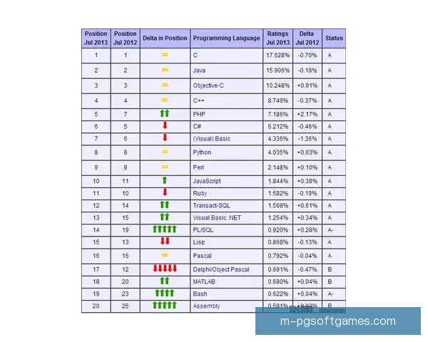 跆拳道积分榜数据及排名分析