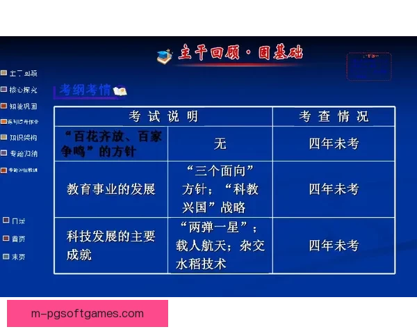 高尔夫盘口分析：洞位策略及技术要点