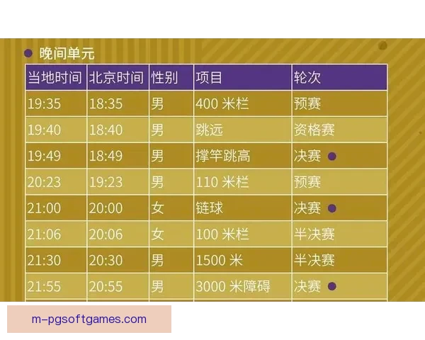 马拉松实时成绩即时查，全程监控最新比分